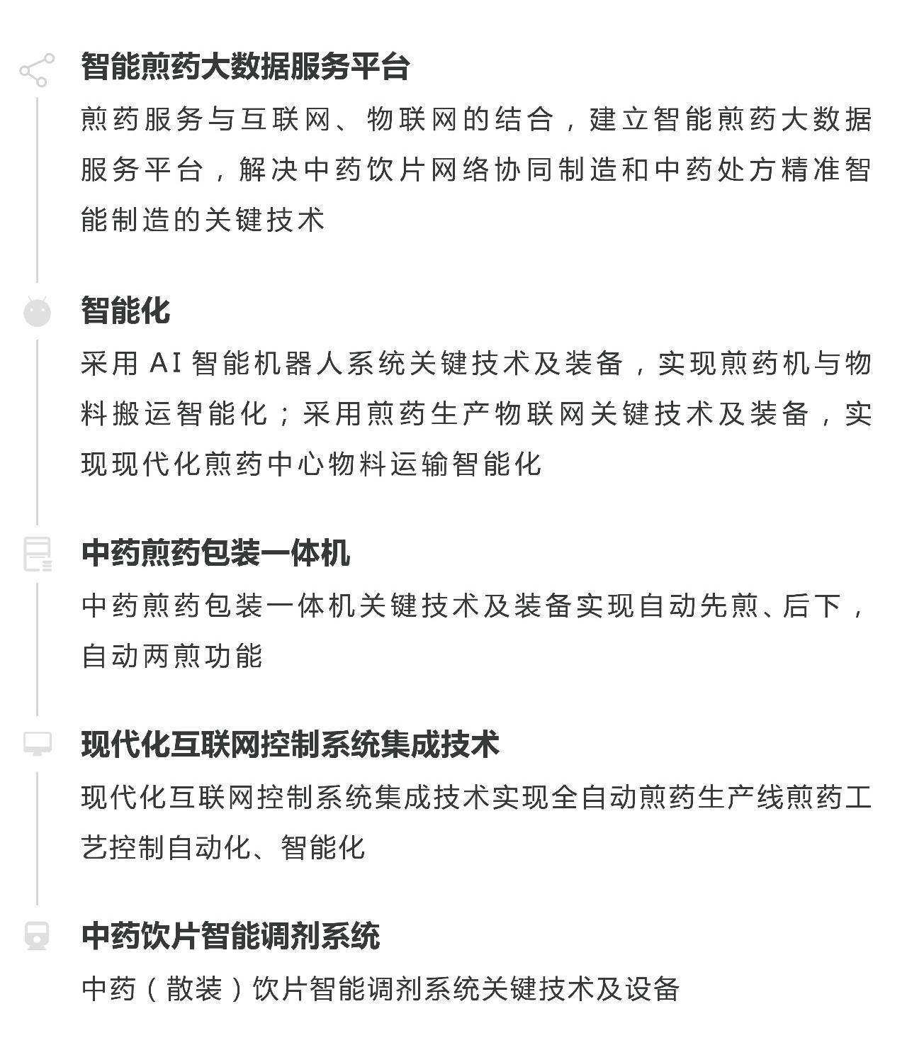 项目创新点 项目创新点
